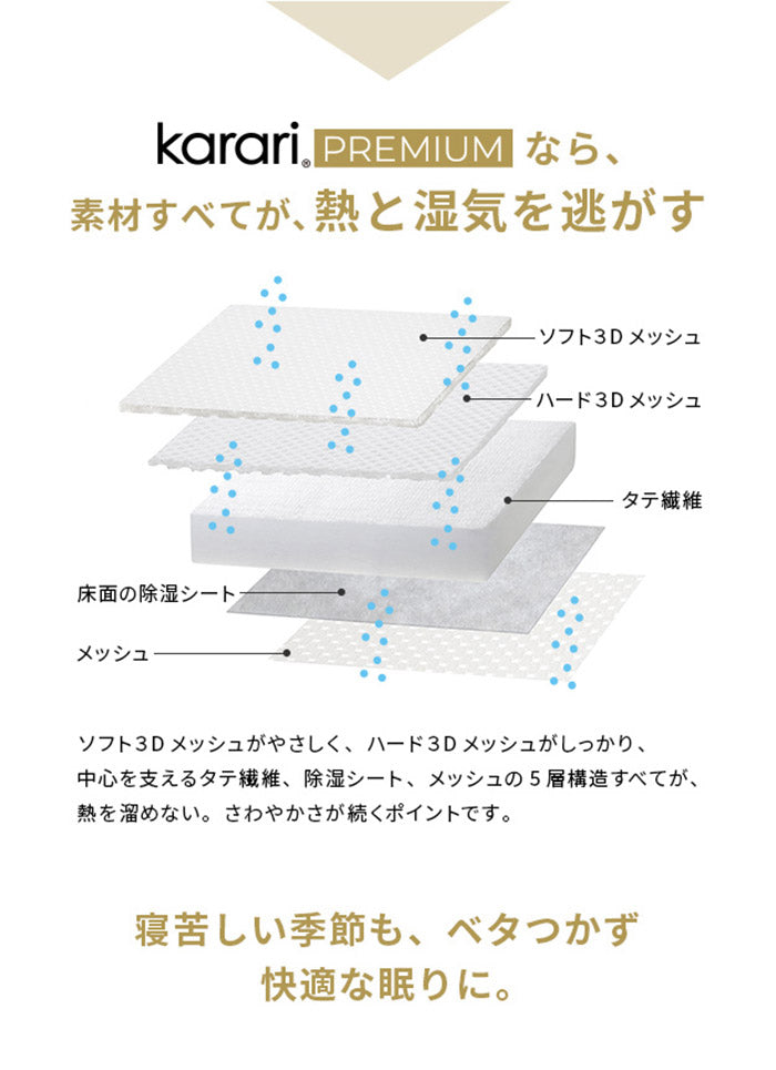 敷布団 敷き布団 マットレス フトンマットレス karari PREMIUM カラリプレミアム セミダブル SD 高級リネンシーツ付き 5層構造 除湿 通気性 極厚 硬め クッション性 部屋干し カビ防止(代引不可)