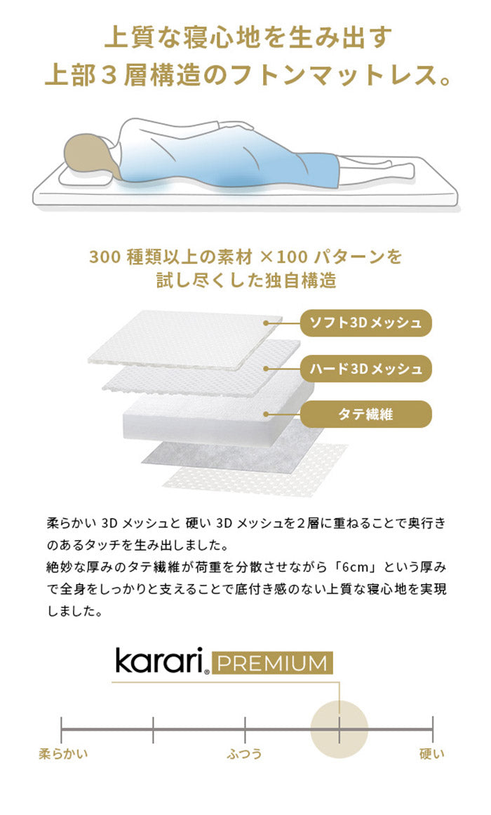 敷布団 敷き布団 マットレス フトンマットレス karari PREMIUM カラリプレミアム セミダブル SD 高級リネンシーツ付き 5層構造 除湿 通気性 極厚 硬め クッション性 部屋干し カビ防止(代引不可)