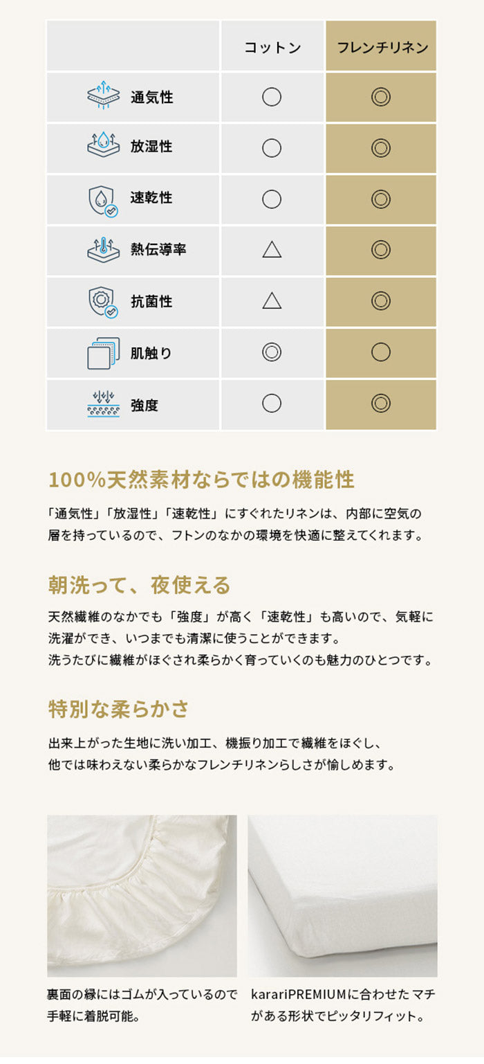 敷布団 敷き布団 マットレス フトンマットレス karari PREMIUM カラリプレミアム ダブル D 高級リネンシーツ付き 5層構造 除湿 通気性 極厚 硬め クッション性 部屋干し カビ防止(代引不可)