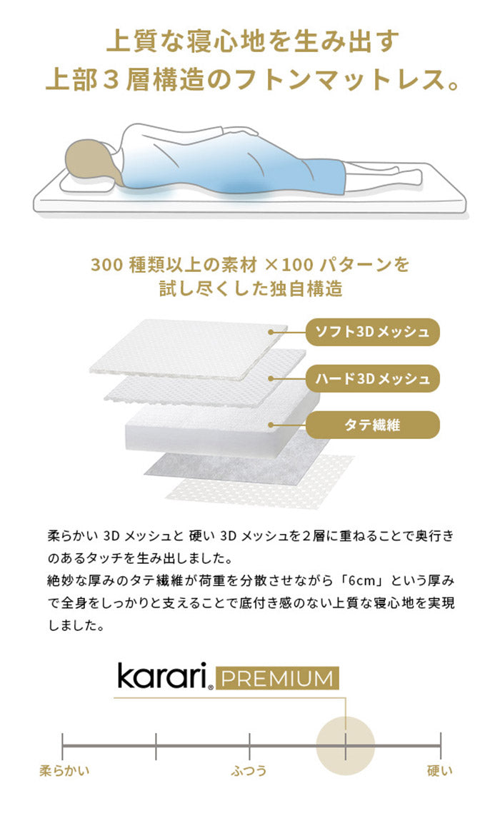 敷布団 敷き布団 マットレス フトンマットレス karari PREMIUM カラリプレミアム ダブル D 高級リネンシーツ付き 5層構造 除湿 通気性 極厚 硬め クッション性 部屋干し カビ防止(代引不可)