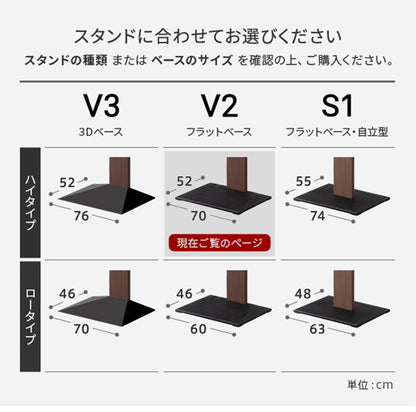 WALLインテリアテレビスタンドV2ハイタイプ専用 ポリカーボネートフロアシート テレビ台 テレビスタンド 部品 パーツ フローリング 床保護パネル 床 シート 傷防止 キズ防止 汚れ防止 保護(代引不可)