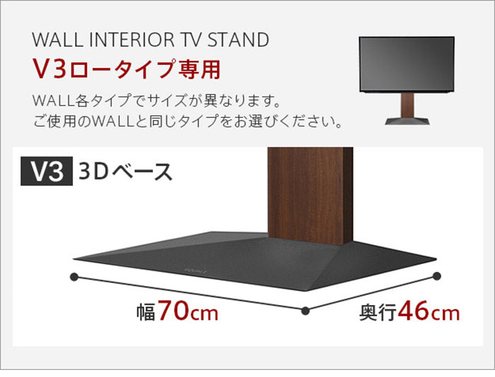 WALLインテリアテレビスタンドV3ロータイプ専用 ポリカーボネートフロアシート テレビ台 テレビスタンド 部品 パーツ フローリング 床保護パネル 床 シート 傷防止 キズ防止 汚れ防止 保護(代引不可)