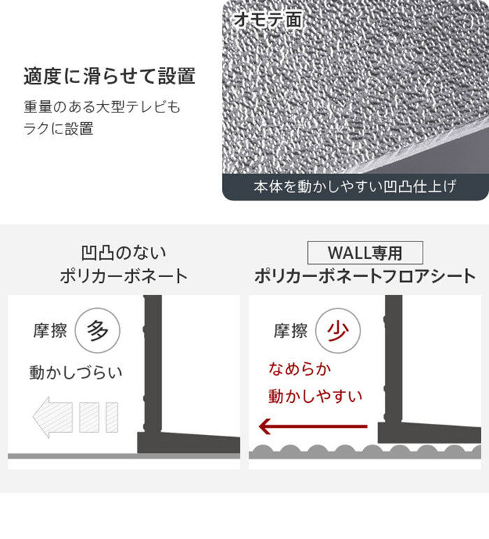 WALLインテリアテレビスタンドV3ロータイプ専用 ポリカーボネートフロアシート テレビ台 テレビスタンド 部品 パーツ フローリング 床保護パネル 床 シート 傷防止 キズ防止 汚れ防止 保護(代引不可)