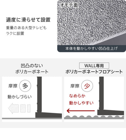 WALLインテリアテレビスタンドV3ロータイプ専用 ポリカーボネートフロアシート テレビ台 テレビスタンド 部品 パーツ フローリング 床保護パネル 床 シート 傷防止 キズ防止 汚れ防止 保護(代引不可)