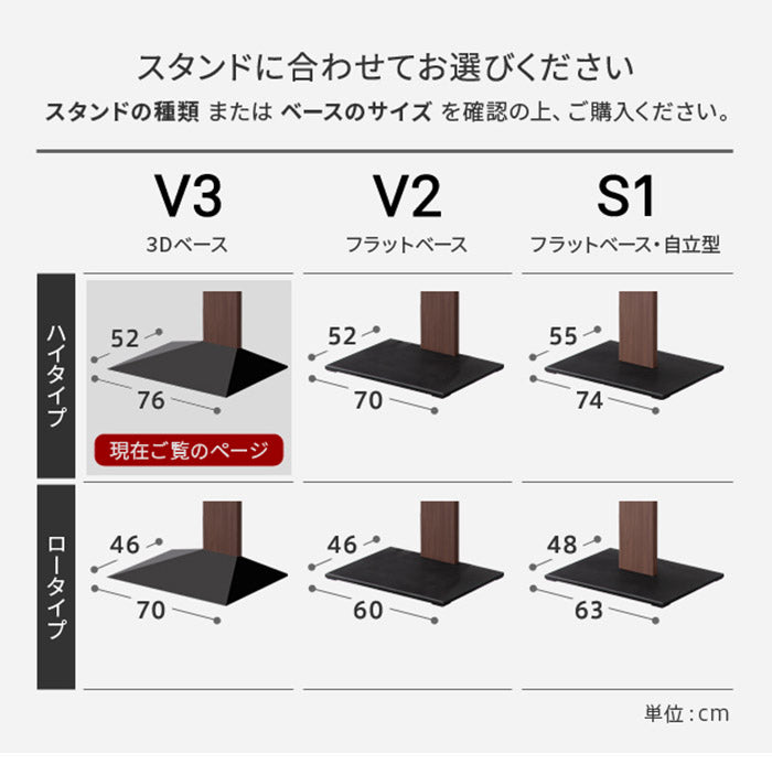 WALLインテリアテレビスタンドV3ハイタイプ専用 ポリカーボネートフロアシート テレビ台 テレビスタンド 部品 パーツ フローリング 床保護パネル 床 シート 傷防止 キズ防止 汚れ防止 保護(代引不可)