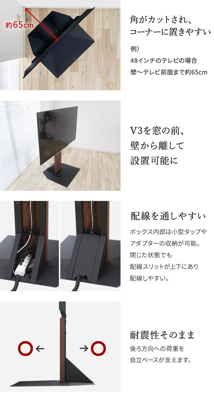 WALLインテリアテレビスタンドV3ロータイプ専用 コーナー兼用自立 幅70cm テレビ台 テレビスタンド TVスタンド 自立 コーナー 部品 カスタマイズ パーツ 配線カバー 配線隠し スチール製(代引不可)