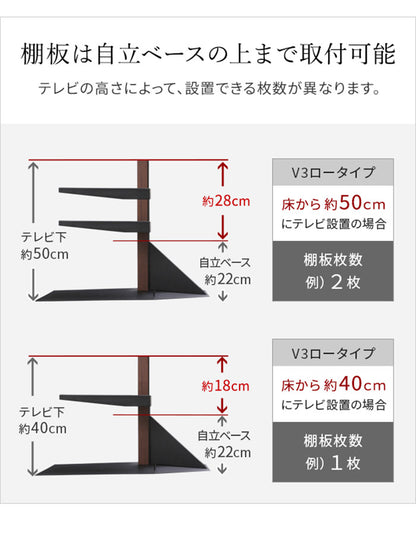 WALLインテリアテレビスタンドV3ロータイプ専用 コーナー兼用自立 幅70cm テレビ台 テレビスタンド TVスタンド 自立 コーナー 部品 カスタマイズ パーツ 配線カバー 配線隠し スチール製(代引不可)