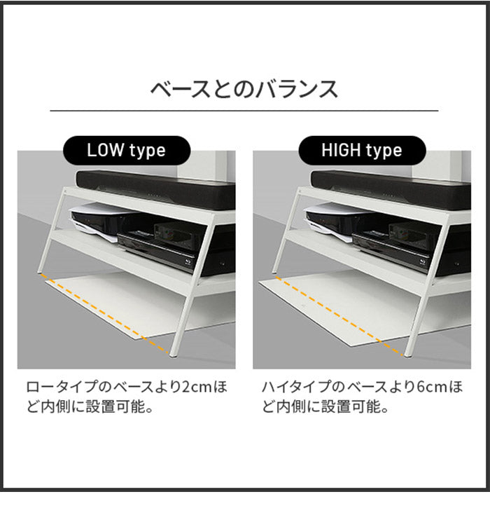 WALLメディアラック V2・V3対応 大型DVDレコーダー BDレコーダー PS5 プレステ5 PS4 収納 収納家具 配線整理 スチール製 白 ホワイト 黒 ブラック WALLシリーズ EQUALS イコールズ(代引不可)