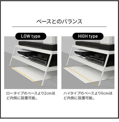 WALLメディアラック V2・V3対応 大型DVDレコーダー BDレコーダー PS5 プレステ5 PS4 収納 収納家具 配線整理 スチール製 白 ホワイト 黒 ブラック WALLシリーズ EQUALS イコールズ(代引不可)