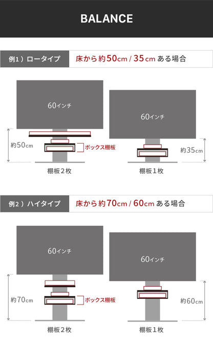 WALLインテリアテレビスタンド V2・V3・V5対応 ボックス棚板 PS5 プレステ5 PS4Pro PS4 DVDレコーダー BDレコーダー テレビ台 TVスタンド 2段 隠せる スチール製 おしゃれ パーツ(代引不可)