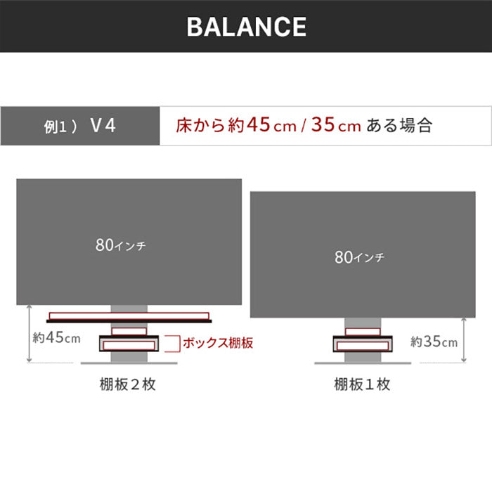 WALLインテリアテレビスタンド V4・PRO対応 ボックス棚板 PS5 プレステ5 PS4Pro PS4 DVDレコーダー BDレコーダー テレビ台 TVスタンド 2段 隠せる スチール製 おしゃれ パーツ(代引不可)