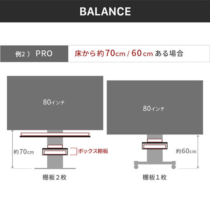 WALLインテリアテレビスタンド V4・PRO対応 ボックス棚板 PS5 プレステ5 PS4Pro PS4 DVDレコーダー BDレコーダー テレビ台 TVスタンド 2段 隠せる スチール製 おしゃれ パーツ(代引不可)
