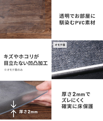 WALLインテリアテレビスタンド A2対応キャスターモデル用床保護マット サークルタイプ(Sサイズ) テレビ台 テレビスタンド 部品 パーツ フローリング 床保護パネル 床 シート 傷防止 キズ防止(代引不可)