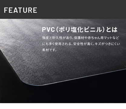 WALLインテリアテレビスタンド V2 CASTER/V5/A2対応キャスターモデル用床保護マット スクエアタイプ(Lサイズ) テレビ台 テレビスタンド 部品 パーツ フローリング 床保護パネル 床 シート(代引不可)