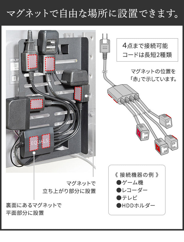 WALLインテリアテレビスタンド A2対応 スマート配線セット スマート電源タップ 電源タッププレート ケーブル収納 コード収納 背面収納 整理 配線整理 ブラック スチール製 延長コード セット(代引不可)
