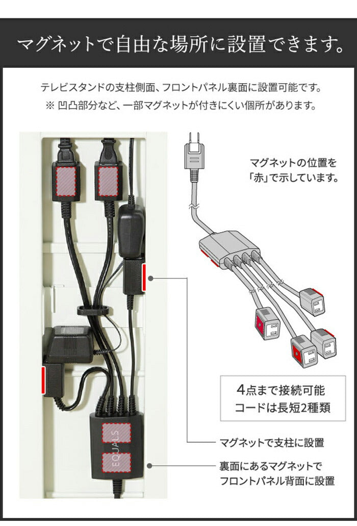 WALLインテリアテレビスタンド V2・V3・V4・V5・PRO対応 スマート設置オプションセット スマート電源タップ コードカバー 追加オプション 部品 パーツ 配線整理 配線カバー ケーブルカバー(代引不可)