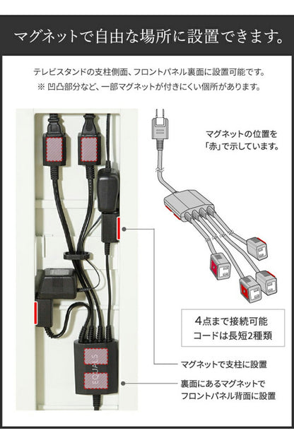 WALLインテリアテレビスタンド V2・V3・V4・V5・PRO対応 スマート設置オプションセット スマート電源タップ コードカバー 追加オプション 部品 パーツ 配線整理 配線カバー ケーブルカバー(代引不可)