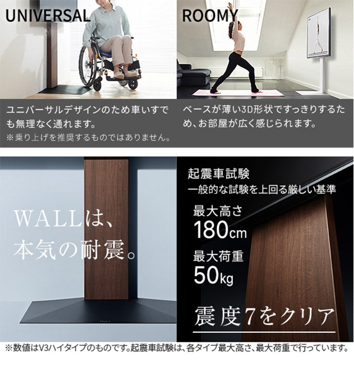 グッドデザイン賞受賞 テレビ台 WALLインテリアテレビスタンドV3 ロータイプ+棚板レギュラーサイズ 2点セット 32~80v対応 壁寄せテレビ台 テレビボード TVスタンド 背面収納 コード収納 ホワイト 白(代引不可)