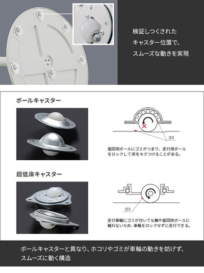 WALLインテリアテレビスタンドA2 ロータイプ+レコーダー棚板 2点セット 24~55v対応 小型 自立型 キャスター付き フラット薄型 TVスタンド 背面収納 部品パーツ オプション PS5プレステ5 耐震(代引不可)