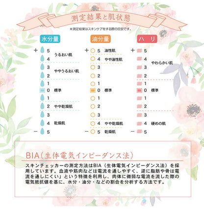 ufurl スキンチェッカー ビューティモア MEBL-75 肌水分チェッカー 水分測定器 スキンケア 油分 ハリ 肌 測定器 チェッカー