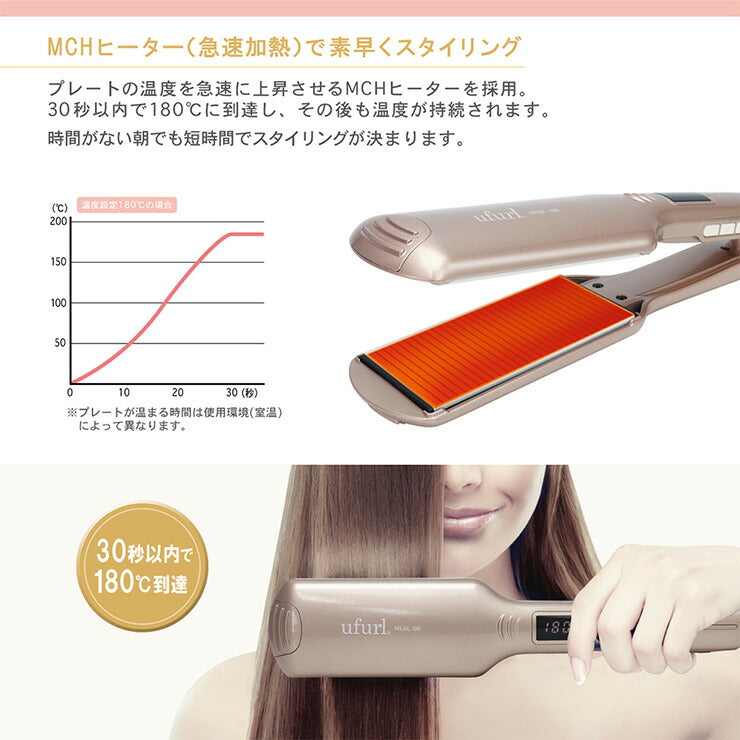 急速ヒートストレートアイロン ヘアーアイロン ストレートヘアアイロン 最高温度230℃ セラミック MEBL-98 時短 オートOFF