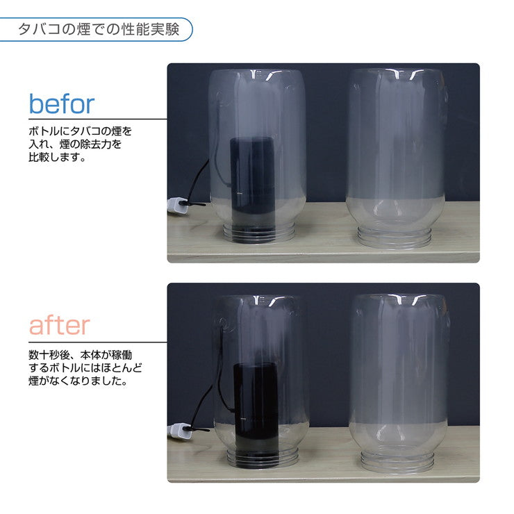 イオン発生 小型空気清浄機 脱臭 消臭 煙除去 コンパクト 車載 USB接続 静音 MEH-122 車内 卓上 小型 空気清浄機