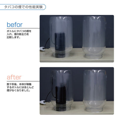 イオン発生 小型空気清浄機 脱臭 消臭 煙除去 コンパクト 車載 USB接続 静音 MEH-122 車内 卓上 小型 空気清浄機