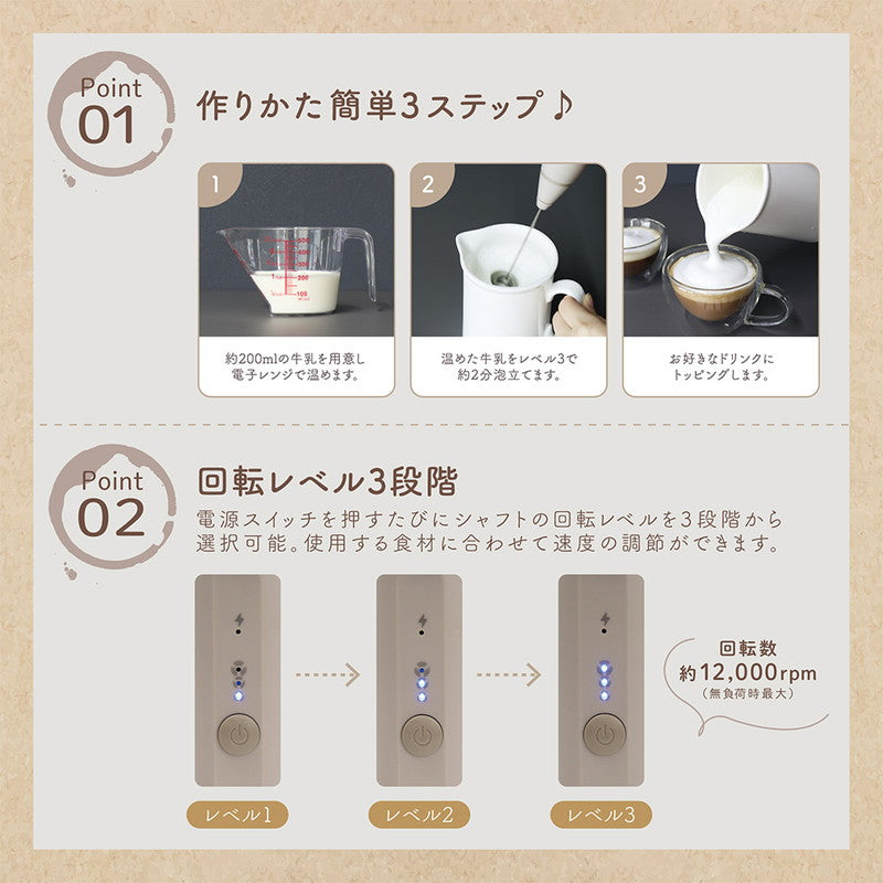 クリーマー 泡立て器 ミルク泡立て ミルクフォーマー 電動 USB充電式 シャフト2種付 ラテ カフェラテ カプチーノ 生クリーム メレンゲ マルチクリーマー フォーミー MEK-97