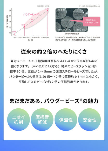 MOGU モグ 抱き枕 プレミアム気持ちいい抱きまくら 専用カバー 抱き枕カバー 洗える 昼寝 マタニティ パウダービーズクッション まくら 癒しグッズ ウォッシャブル プレゼント ギフト 雑貨