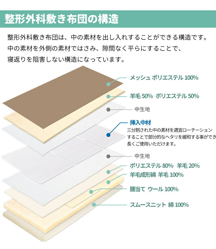 丸八真綿 山田朱織枕研究所 整形外科 敷布団 シングル 折りたたみ 三つ折り 敷き布団 硬め 寝返り 安眠 シンプル モダン 新生活 一人暮らし(代引不可)