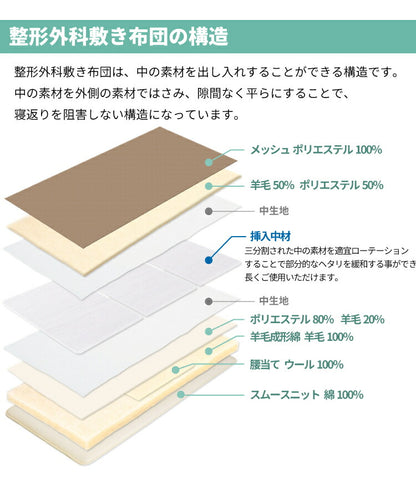 丸八真綿 山田朱織枕研究所 整形外科 敷布団 シングル 折りたたみ 三つ折り 敷き布団 硬め 寝返り 安眠 シンプル モダン 新生活 一人暮らし(代引不可)