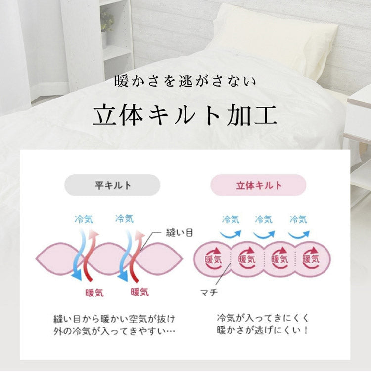 ファイングレードホワイトダックダウン90% 羽毛肌掛け布団 シングル 150×210cm 重量0.4kg 日本製 丸八真綿 肌掛けふとん 掛けふとん 布団(代引不可)