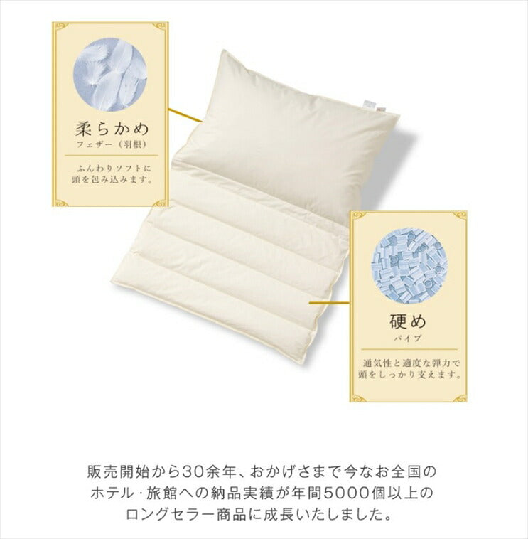 折り重ね枕 63×43cm パイプ フェザー 丸八真綿 高さ調整 寝心地調整 専用カバー付 綿100% クリーム 逆流性食道炎対策 安眠 快眠 シンプル 機能的 折り畳み枕 まくら 羽毛 羽根