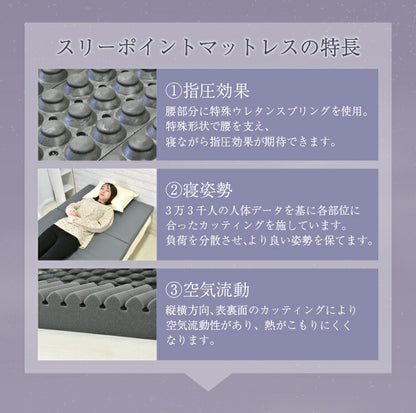 丸八真綿 マットレス シングル 厚さ7cm スリーポイントマットレス ウレタンマットレス 3つ折り 体圧分散 硬め 120N 高反発 ベッドマットレス 通気 洗える(代引不可)