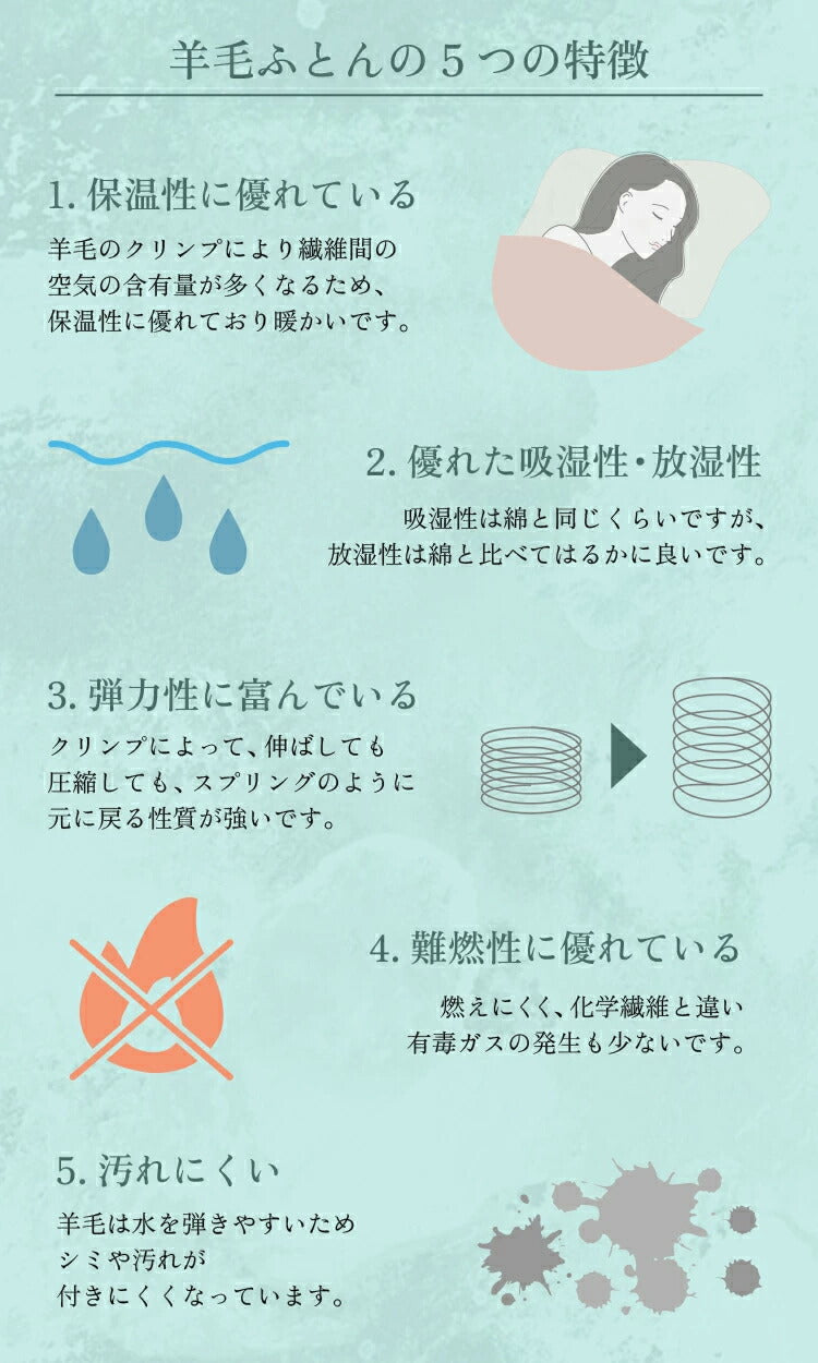 丸八真綿 3層羊毛敷きふとん ライト シングル 敷布団 ホテル 旅館 厚さ7cm 羊毛敷き布団 ボリューム 寝具 布団 新生活(代引不可)