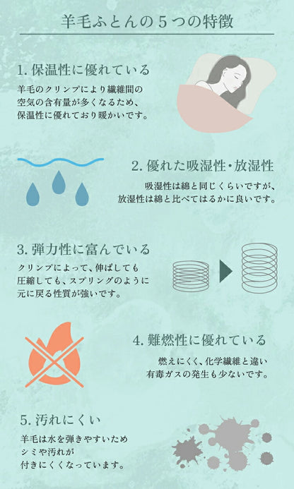 丸八真綿 3層羊毛敷きふとん ライト シングル 敷布団 ホテル 旅館 厚さ7cm 羊毛敷き布団 ボリューム 寝具 布団 新生活(代引不可)