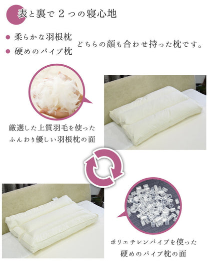 枕 フェザーパイマー枕 パイプ 羽根 丸八真綿 ホテル仕様 60×40cm 低め 両面対応 ストレートネック 綿100% ボックスタイプ クリーム 本格 安眠 快眠 まくら ピロー 羽毛まくら 羽毛枕 Sleep Artist