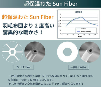 合繊掛け布団 シングル ループ付 掛け布団 掛布団 サンファイバー 布団 洗える ほこりの出にくい ウォッシャブル さらさら あったか(代引不可)