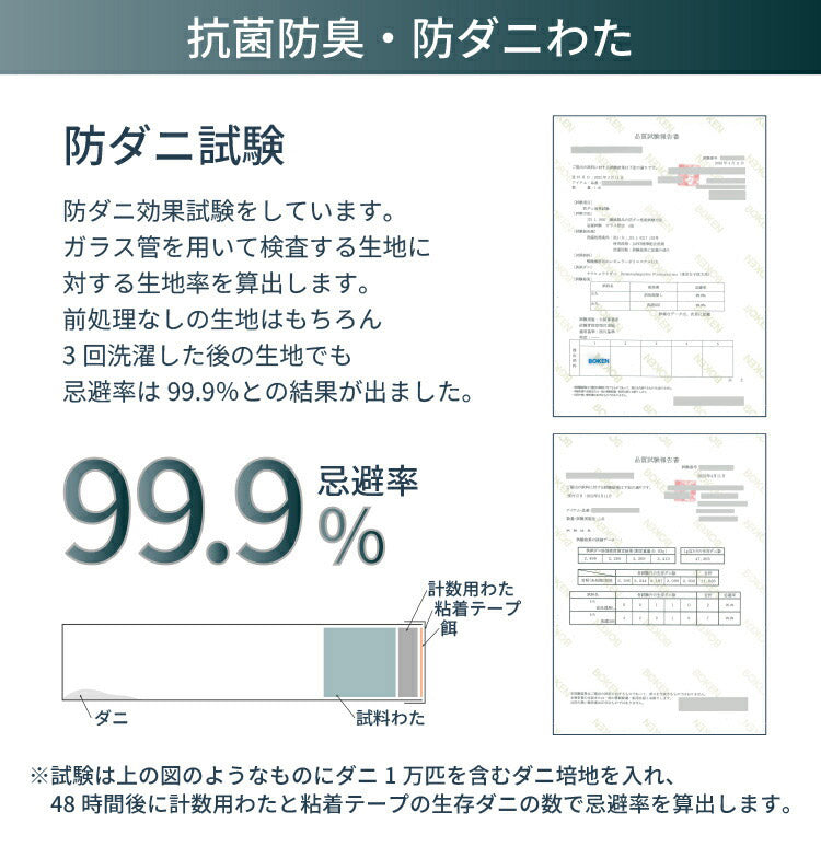 合繊マチ付き4層敷き布団 シングル マチ付き 100×210cm 厚み10cm マットレス 抗菌防臭 防ダニ ほこりの出にくい ふとん 固綿 敷き布団(代引不可)