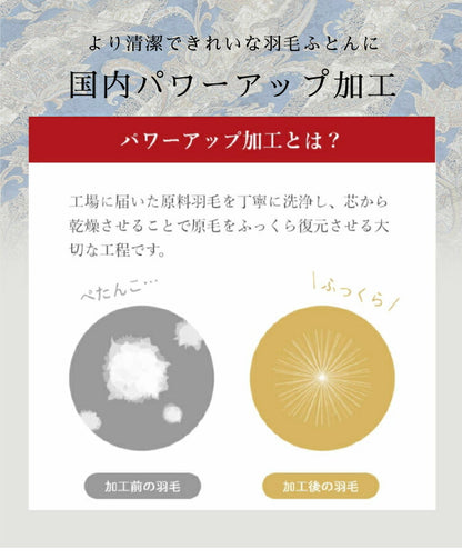 丸八真綿 羽毛布団 柄任せ シルバーグースダウン90% ポリエステル85% 綿15% 日本製 羽毛ふとん 羽毛掛けふとん 立体キルト(代引不可)