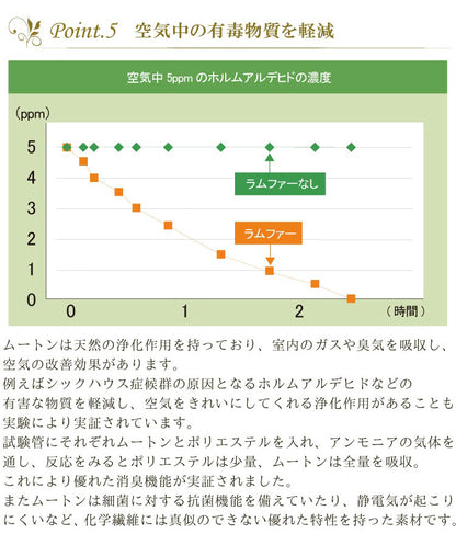 ムートンスリッパ 冬物 スリッパ ムートン レディース メンズ サイズ M L ルームシューズ ボア もこもこ あったか おしゃれ 北欧 来客用 室内 冷え対策 冬用 天然ムートン(代引不可)
