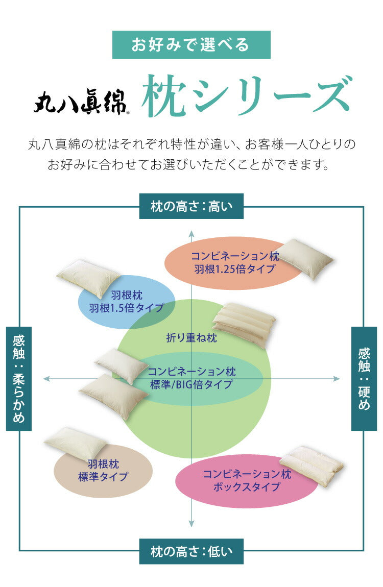 折り重ね枕 大 50×75cm パイプ フェザー ビッグ 丸八真綿 高さ調整 寝心地調整 専用カバー付 綿100% 安眠 快眠 シンプル 機能的 折り畳み枕 まくら 羽毛(代引不可)