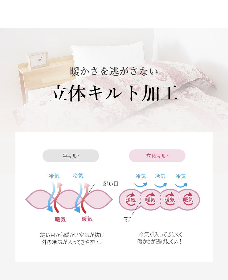 羽毛布団 シングル 増量1.1kg 羽毛90％ 丸八真綿 柄任せ 日本製 北極圏 ホワイトダックダウン90% エクセルゴールド 羽毛ふとん 掛け布団 掛布団 布団 冬