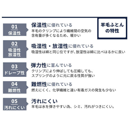 日本製 洗える羊毛ベッドパッド 英国産ハンプシャー種 ダブル 洗えるウール ベッドパッド 羊毛100% 洗濯可能 羊毛 ウール 消臭 ベッドパット 羊毛パッド ウールパッド 抗菌防臭加工(代引不可)