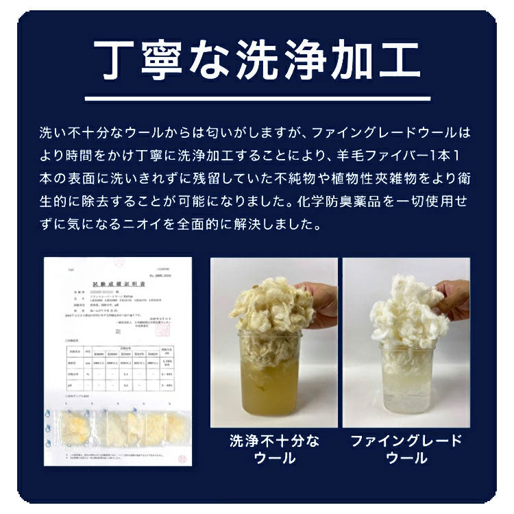 日本製 洗える羊毛ベッドパッド 英国産ハンプシャー種 ダブル 洗えるウール ベッドパッド 羊毛100% 洗濯可能 羊毛 ウール 消臭 ベッドパット 羊毛パッド ウールパッド 抗菌防臭加工(代引不可)