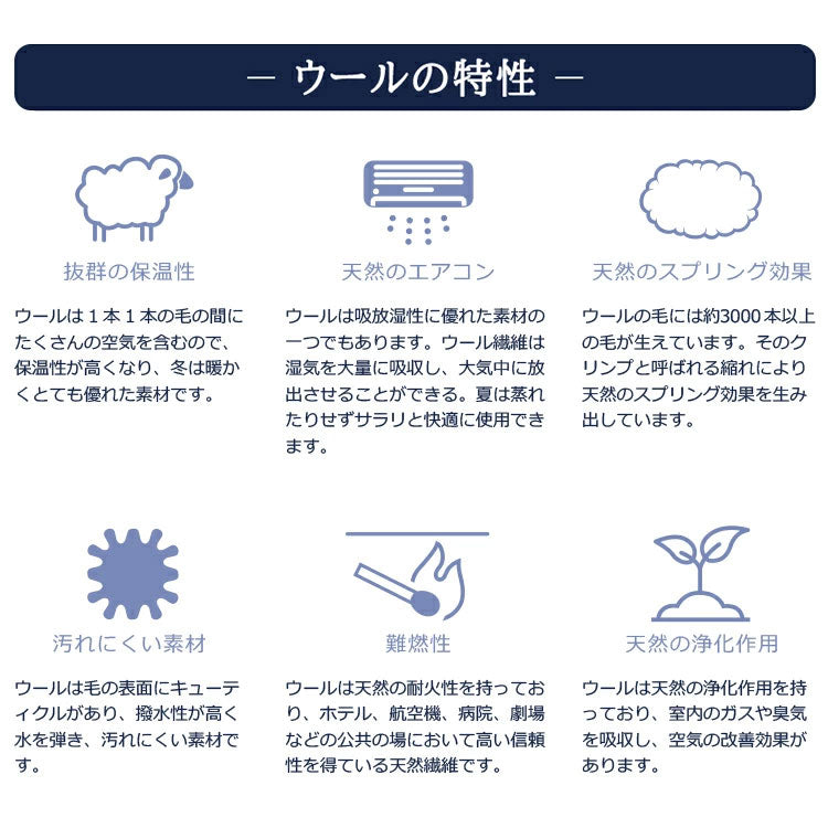 日本製 洗える羊毛ベッドパッド 英国産ハンプシャー種 ダブル 洗えるウール ベッドパッド 羊毛100% 洗濯可能 羊毛 ウール 消臭 ベッドパット 羊毛パッド ウールパッド 抗菌防臭加工(代引不可)