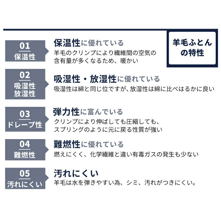 日本製 洗える羊毛ベッドパッド 英国産ハンプシャー種 シングル 洗えるウール ベッドパッド 羊毛100% 洗濯可能 羊毛 ウール 消臭 ベッドパット 羊毛パッド ウールパッド 抗菌防臭加工(代引不可)
