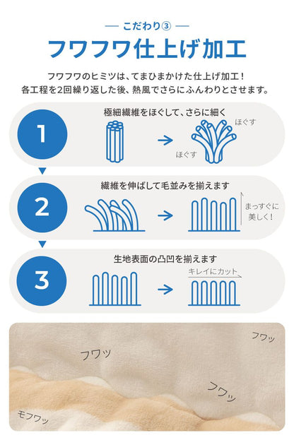 こたつ布団 正方形 80×80cm mofua かわいい マイクロファイバー 省スペース こたつふとん 抗菌綿入 北欧 おしゃれ 洗える ウォッシャブル 抗菌 消臭 静電気防止加工 低ホルム こたつ 掛け布団(代引不可)