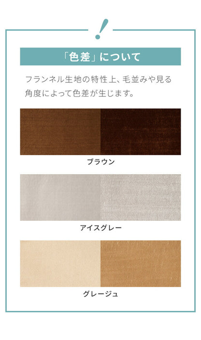 低反発 ラグ 極厚低反発ラグ 140×200cm 低反発ラグマット 洗える 厚さ20mm 撥水 滑り止め付 ホットカーペット対応 抗菌 防ダニ 防臭 長方形 無地 高密度250g/平方メートル ノンホルムアルデヒド