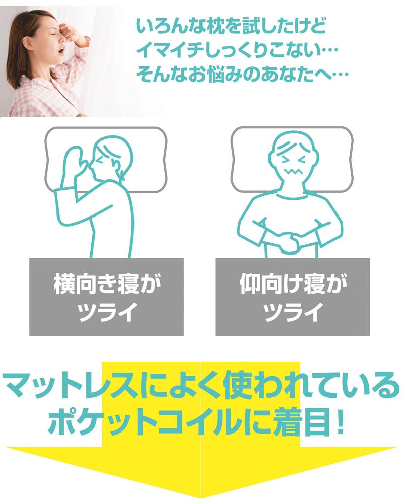 【2個セット】 ポケットコイル 枕 コイル枕 LIOC リオーク 洗えるカバー まくら ラテックス カバー付き